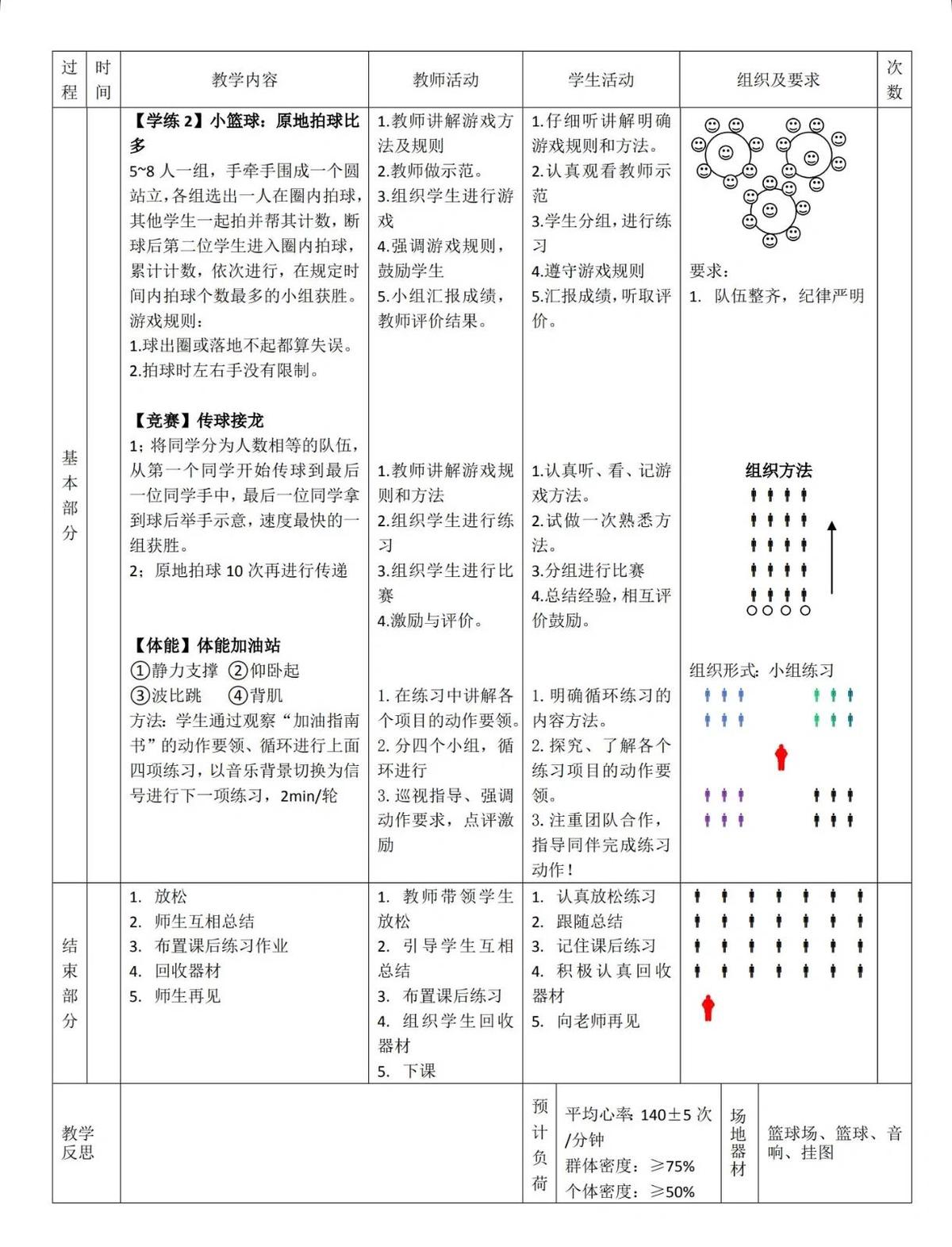 篮球训练形式分为几大类